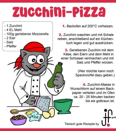 Rezept Zucchinipizza